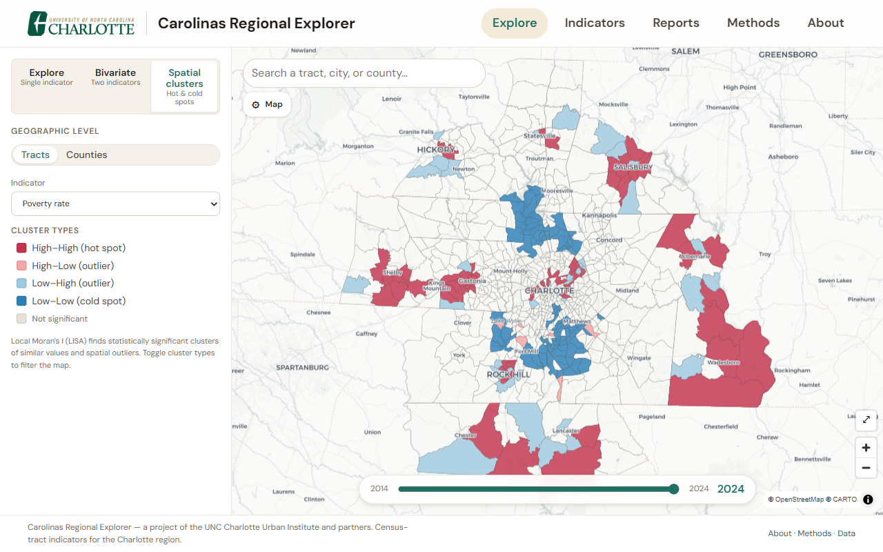 A map of significant High-High and Low-Low clusters and spatial outliers.